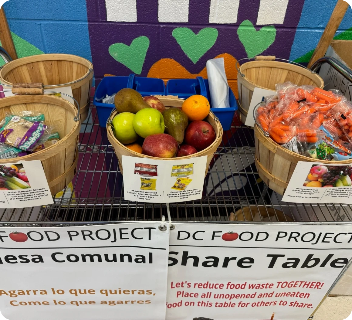 Reduce food waste with shared groceries